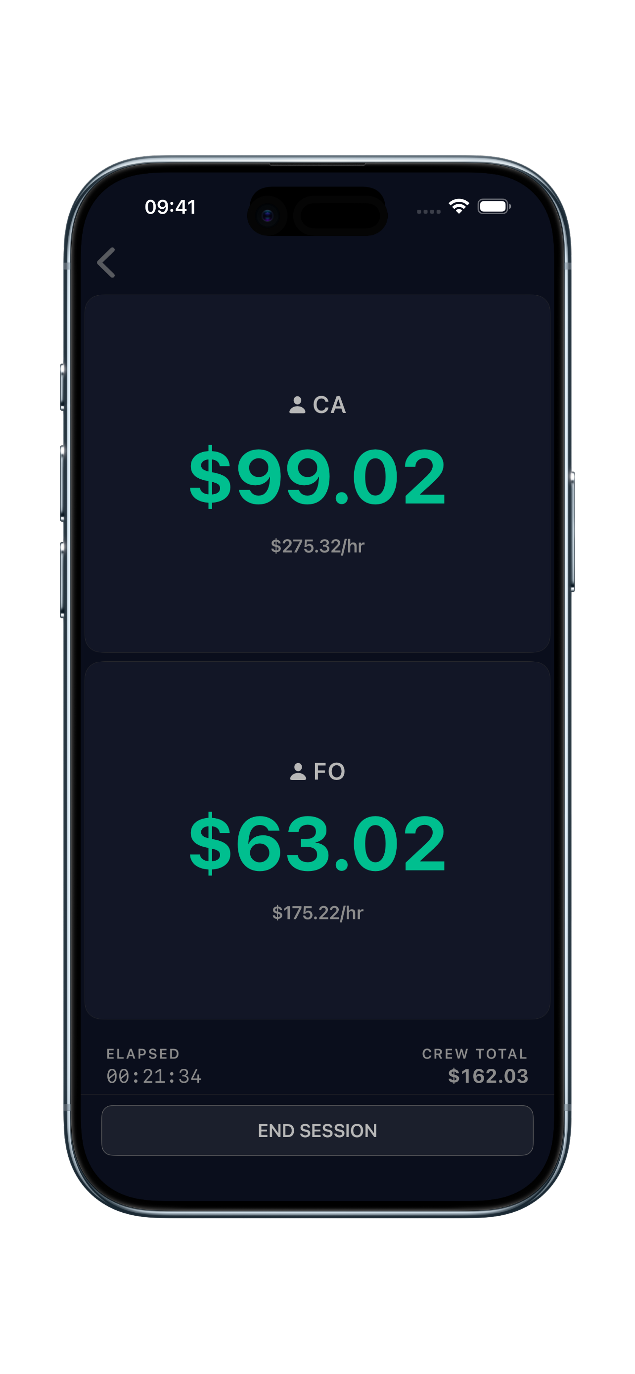 OverBlock live earnings screen showing real-time pay for Captain and First Officer